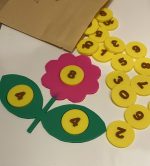 splitsbloem